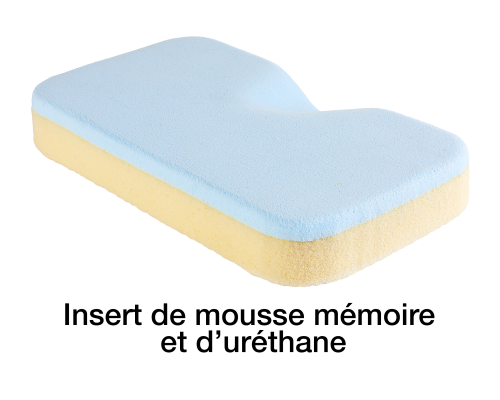 Coussin Contour Insert - Physipro inc.